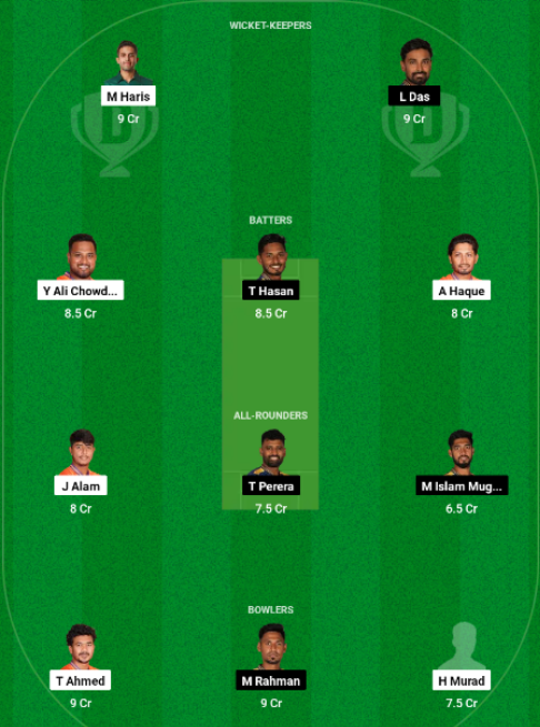 DBR vs DC Dream11 Team Choice 1