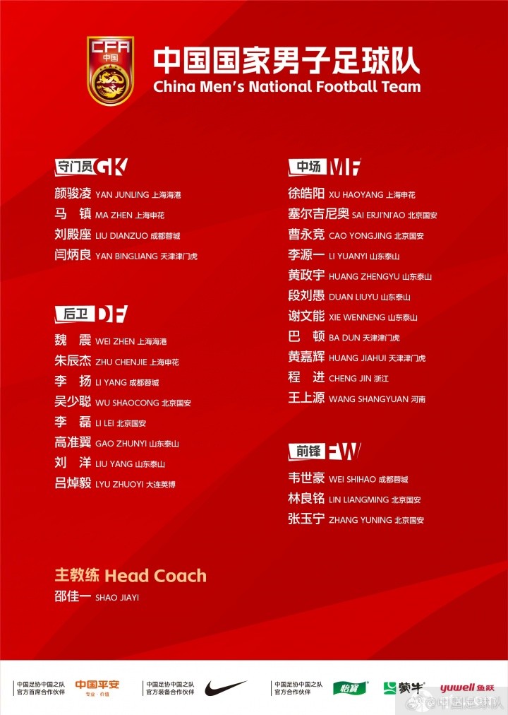 国足最新集训名单出炉