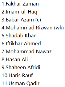 Pakistan Predicted XI