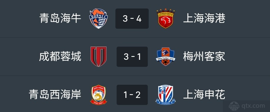 中超榜首三队