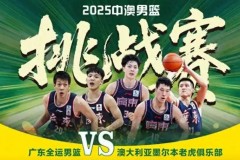 2025年中澳国际男篮挑战赛赛程出炉 9月12日正式揭幕