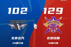 CBA常规赛战况北京男篮102-129北控男篮 萨林杰27+13+8陈国豪25+9