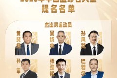 中国篮协公布2025年名人堂提名名单 巴特尔和李冬梅在列