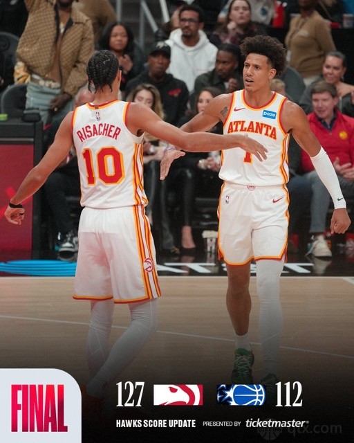 老鹰主场127-112大胜魔术