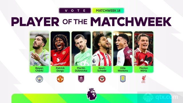 英超第18轮最佳球员候选