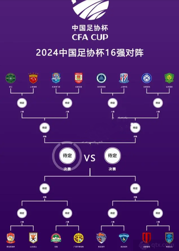 足协杯16强对阵图2024完整版