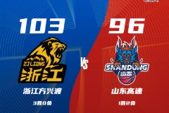 CBA聯賽戰況廣廈男籃103-96山東男籃迎來3連勝 胡金秋18+9孫銘徽12+13