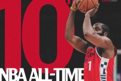 哈登生涯总得分超越安东尼 跻身历史得分榜前十