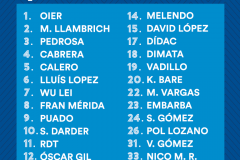 西班牙人2021賽季球隊名單 附球員球衣號碼
