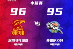 CBA俱乐部杯深圳男篮96-95险胜新疆男篮 史密斯41+10 贺希宁16分