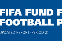 FIFA为3名中国联赛球员发补助金 累计9.8万美元