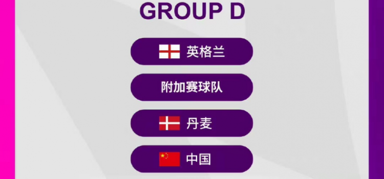 中国女足世界杯小组赛赛程：首轮对阵丹麦末轮PK欧洲冠军英格兰