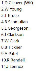 Central Stags (CS) Probable XI