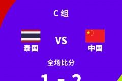 世预赛中国男足2-1逆转泰国 武磊破门王上源头球建功