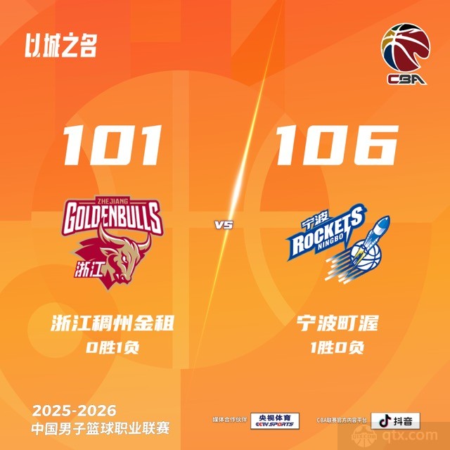 浙江男篮主场101-106爆冷不敌宁波