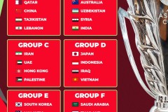 2023卡塔尔亚洲杯小组赛抽签结果 中国男足遭遇卫冕冠军