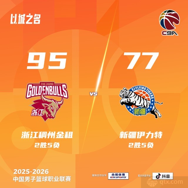 浙江主场95-77送新疆4连败