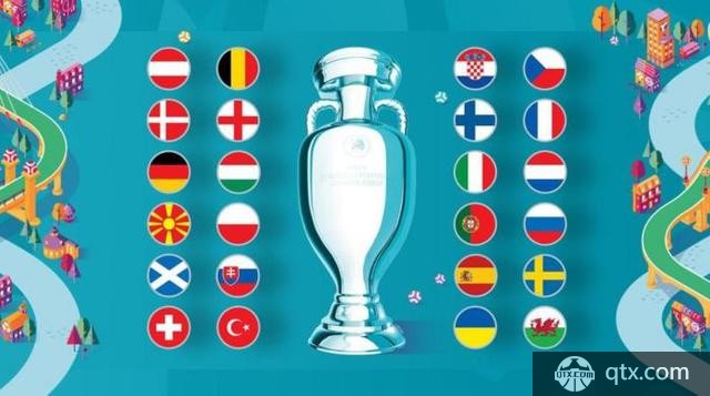 2020-2021欧洲杯球队
