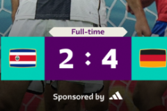 世界杯最新战况：德国4-2击败哥斯达黎加仍旧出局 哈弗茨双响菲儿克鲁格建功