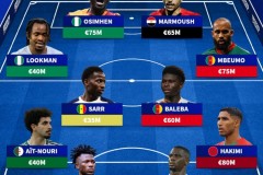 非洲杯身价最高阵容11人名单一览 总价5.59亿欧