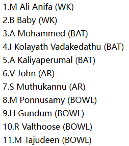 CHK Predicted playing XI