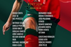 葡萄牙国家队新一期大名单出炉：C罗领衔B费B席莱奥菲利克斯等人在列