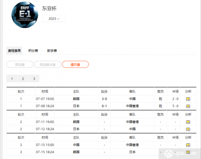 东亚杯第二轮赛程时间表