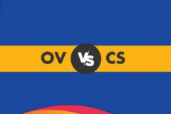 OV vs CS Dream11 Team Prediction, Fantasy Cricket Tips, Best Captain and Vice captain Picks, Playing XI & Pitch Report - 4th T20 of Super Smash 2024