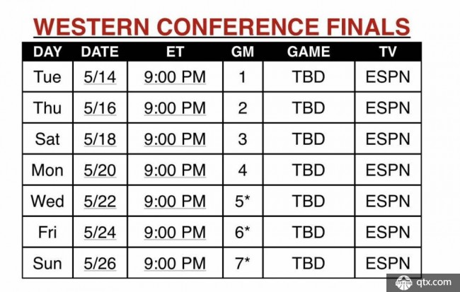 NBA季后赛西部决赛时间 5月15日上午9:00开打