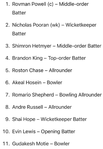 West Indies Playing XI Prediction