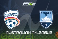 阿德萊德聯VS悉尼FC前瞻分析：悉尼FC往績占優