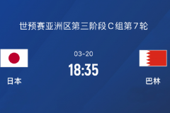 世预赛日本VS巴林前瞻预测 日本实力远胜巴林