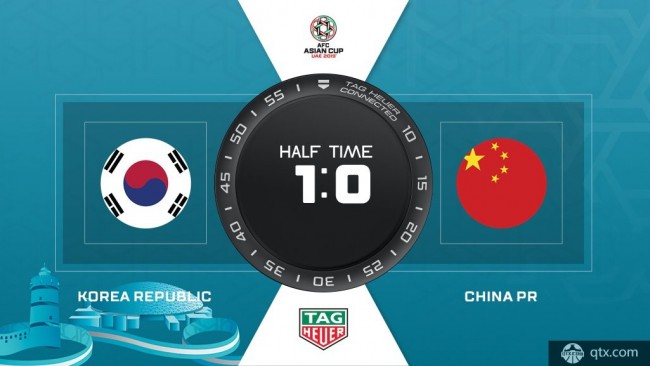 韩国1-0中国