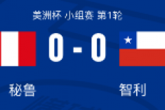 美洲杯赛况：秘鲁0-0智利 桑切斯拉帕杜拉均错失良机