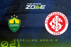 库亚巴体育VS巴西国际前瞻：巴西国际客场低迷