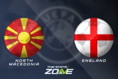 歐預賽北馬其頓vs英格蘭前瞻預測 三獅軍團戰意不強