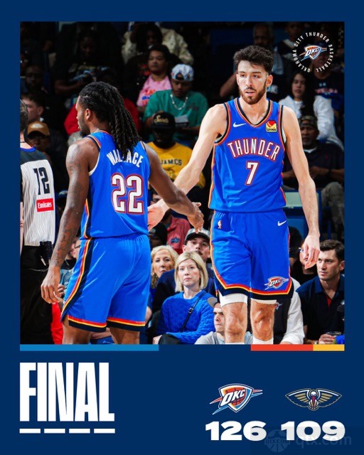 雷霆客场126-109大胜鹈鹕