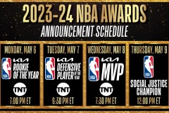 NBA将公布赛季剩余奖项 未来三天将公布最佳新秀常规赛MVP以及DPOY