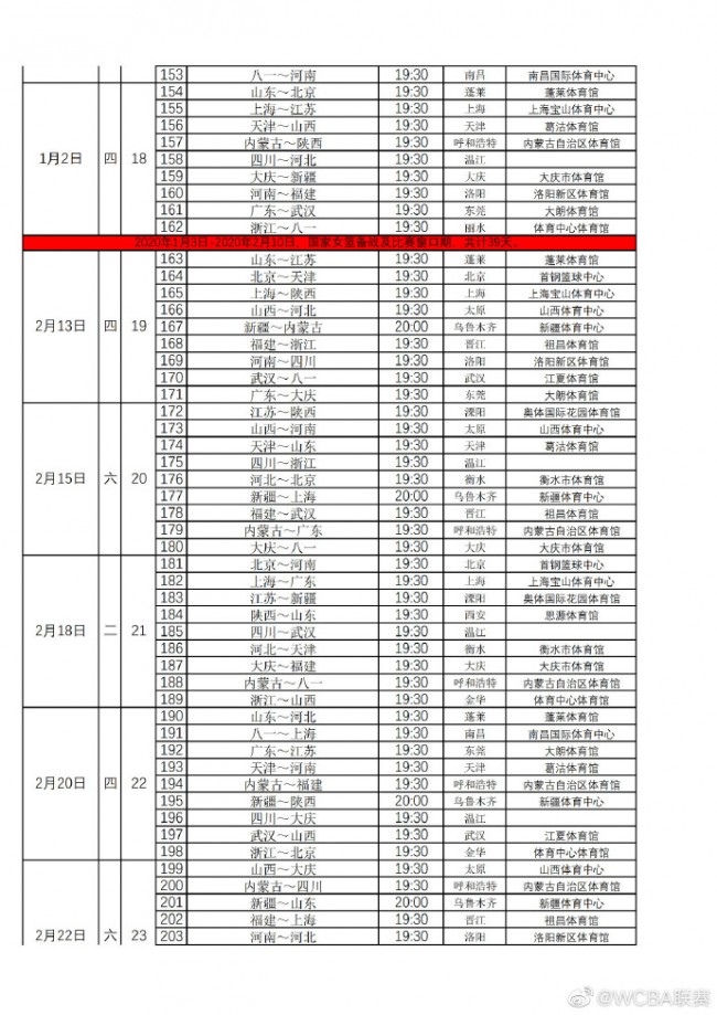 2019-2020WCBA赛程