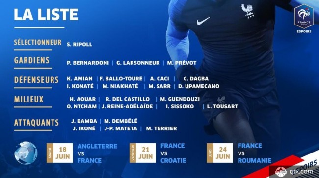 2019法国欧青赛大名单