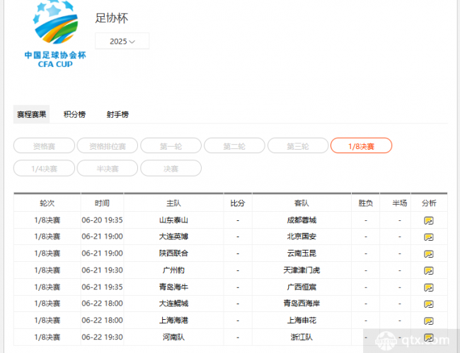  2025足协杯赛程最新对阵图速递