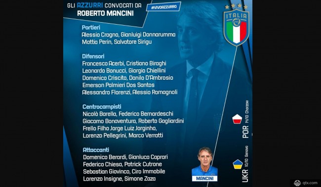 关于意大利国家队最新名单的信息
