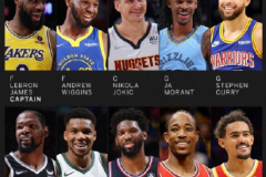 NBA全明星首发阵容 詹姆斯杜兰特领衔两位新人入选