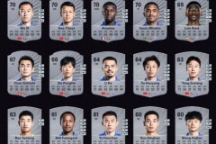 《FC26》曝上海申花球员评分 外援路易斯评分最高