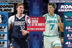 NBA公布新赛季第一期月最佳新秀 克尼佩尔与弗拉格当选