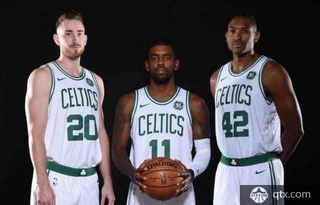 2017NBA实力排行榜