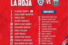 智利vs阿根廷首发：劳塔罗、迪玛利亚出战 桑切斯在列