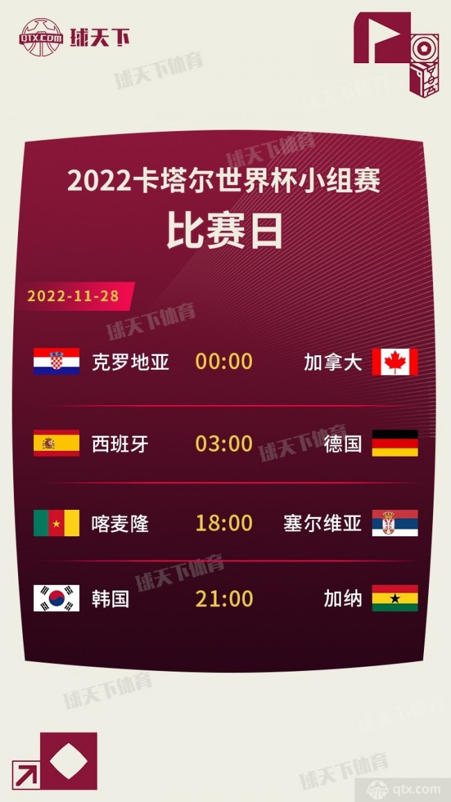 世界杯11月28日对阵情况