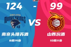 CBA聯賽最新戰況南京男籃124-99山西男籃 布萊克尼狂轟50分林葳25+9