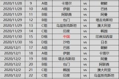 U16亞少賽小組賽具體時間及賽程表：國少11月27首戰日本